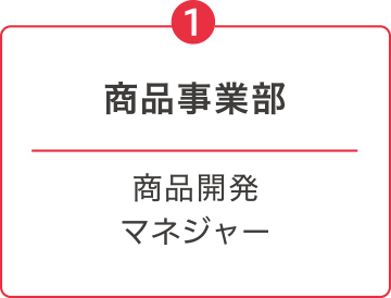 じゃんじゃか伊予店　担当社員の声 | フジファミリーフーズ